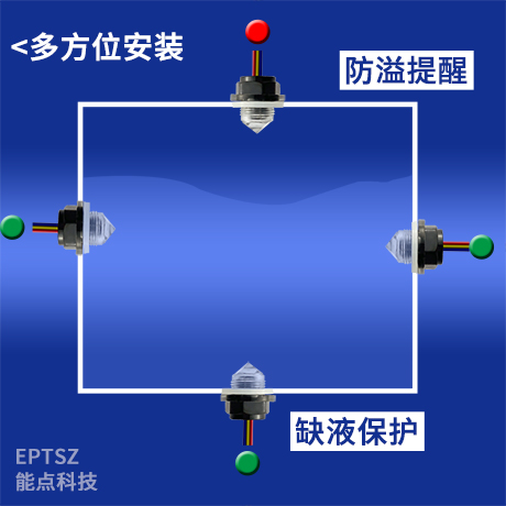 缺液檢測自動加水等功能是如何實現(xiàn)的呢？