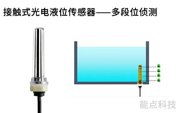 多段液位檢測的傳感器有哪些？