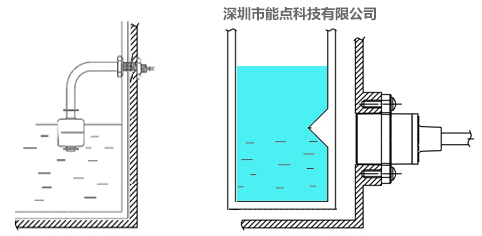 非接觸式液位傳感器是否可以替代浮球開關(guān)