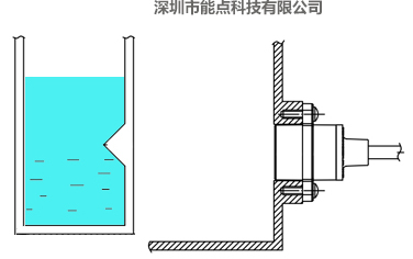 分離式光電液位傳感器有哪些特點(diǎn)？